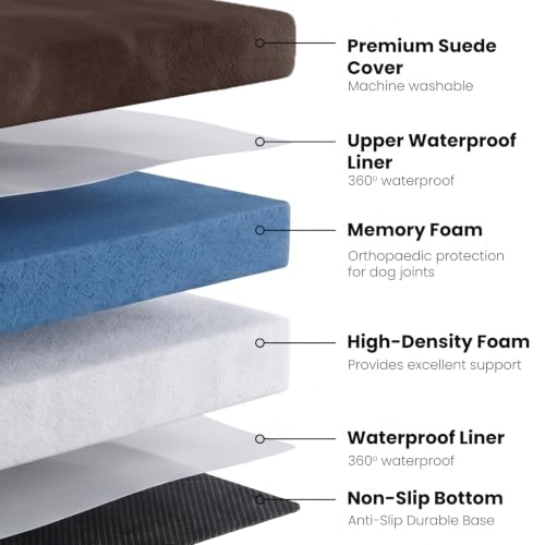 Image of Laifug Orthopedic Memory Foam Extra Large Dog Bed with Pillow and Durable Water Proof Liner & Removable Washable Cover & Smart Design (Large (40 inchx25 inchx5.5 inch), Chocolate)