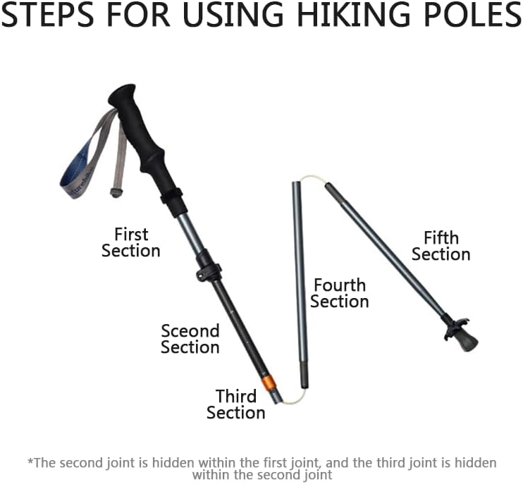 Miniatura 5 de Naturehike - 1 bastón de senderismo plegable de aluminio 7075, bastón ajustable y plegable, bastones de senderismo ligeros portátiles con mango de
