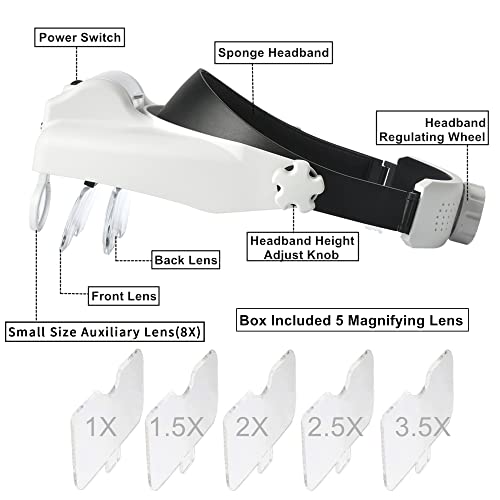 Image of Headband Magnifying Glass with Light 1.0X to 14X, Handsfree Head Mount Magnifier, 5 Interchangeable Lenses Visor Headset Loupe Tools for Close Work /Reading /Jewelry /Crafts /Repair