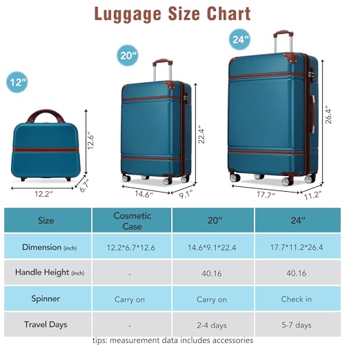 Hardshell Luggage Sets 3 Pieces 20"+24" Luggages and Cosmetic Case Spinner Suitcase with TSA Lock Lightweight,Blue2