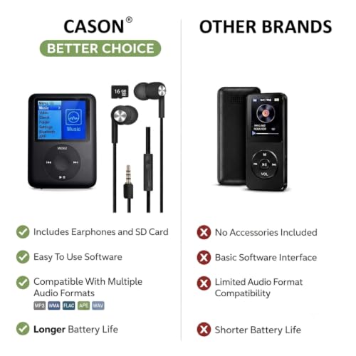 Image of Cason 16GB Mini MP3 Music Player with Bluetooth & Voice Control Earphones, Video Playback,Pocket-Sized MP3 Player for Music,Voice Recording,FM Radio,E-Book Reader -Expanded Up to 128GB (Black)
