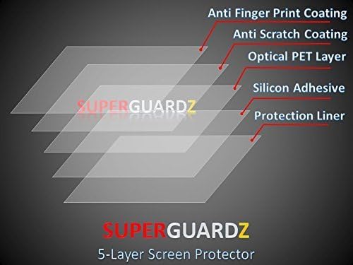 Protector de Pantalla Anti Luz Azul para Onn Tablet 8 Pulgadas (2024) 2 Unidades miniatura 6