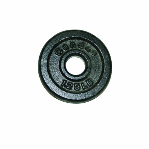 Best Rubber Plate For Iron