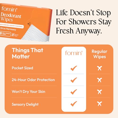 Image of FOMIN Acidified Mini Deodorant Travel Wipes - 144 Count Citrus Harmony | pH Balanced, Biodegradable Mini Deodorant Wipes - Plastic-Free Underarm & Body Wipes for Women & Men - Fits Any Bag