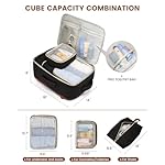 LOVEVOOK Travel Backpack for Women, 40L Carry On Backpack Flight Approved, Large Personal Item Bag Fits 17 inch Laptop, TSA Approved Luggage with 3 Packing Cubes,Waterproof Weekender Gym Daypack - Image 2