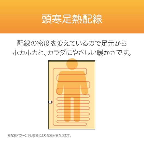 コイズミ 電気毛布 掛敷兼用 KDK-60242サムネイル4