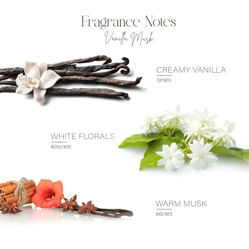 Image of BSOUL Vanilla Musk Car Air Vent Clip Perfume 8ml Pack Of 2 | Premium Wooden Car Diffuser with Essential Oils | Warm Vanilla & Musk Fragrance | Long-Lasting Luxury Car Air Freshener (White)