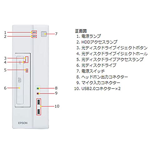 Amazon.co.jp: 【整備済み品】 【Amazon.co.jp 限定】 エプソン 