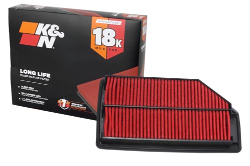 K&N Engine Air Filter: Long Life 18 000 Mile Replacement Air Filter: Compatible with 2011-2017 HONDA (Odyssey) KNA-2461