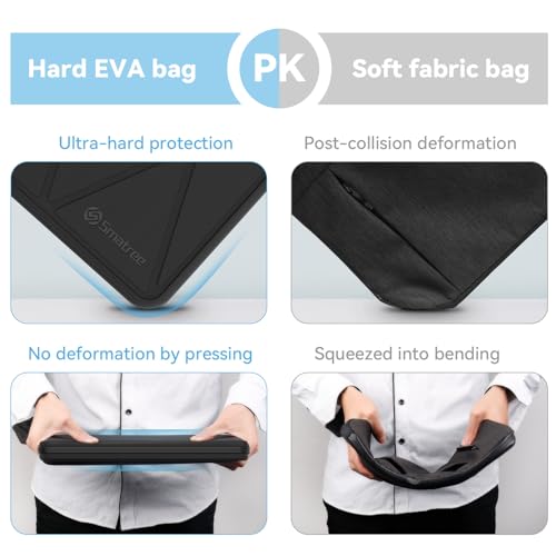 Image of Smatree Hard EVA Protective Sleeve for 15.6inch ASUS Vivobook 15 /Vivobook S 15 S533 /M3502 /S3502, for ASUS Vivobook Pro 15 OLED M6500 /K6502,for Vivobook Pro 15X OLED K6501 /Vivobook Pro 15X M6501(A1600)