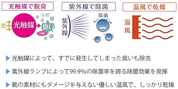 Amazon.co.jp: 新型リフレッシューズ SS-350 くつ乾燥機 除菌 脱臭 靴
