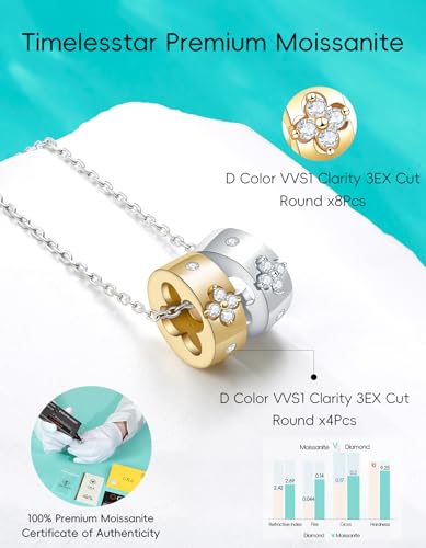 Clover Necklaces for Women Dainty Pendant with Premium Gemstones|Emerald&Moissanite D Color VVS1 Clarity 3EX Cut|S925 Sterling Silver Gold Plated Non Tarnish4
