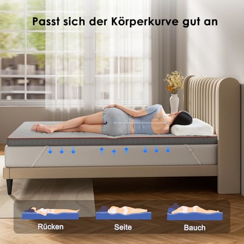 Surmatelas Gel 160x200 7,5 cm rafraîchissant PERLECARE