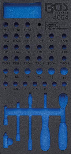 BGS 4054-1, Blau