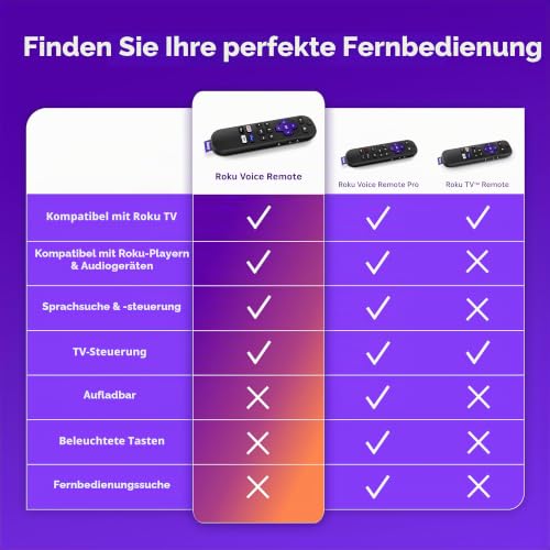 Offizielle Roku Sprachfernbedienung für Player, Audio und TV – Ansicht 4