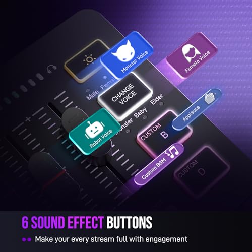 FIFINE Gaming Audio Mixer, Streaming RGB PC Mixer with XLR Microphone Interface, Individual Control, Volume Fader, Mute Button, 48V Phantom Power, for Podcast/Recording/Vocal/Game Voice-AmpliGame SC3 - Image 6