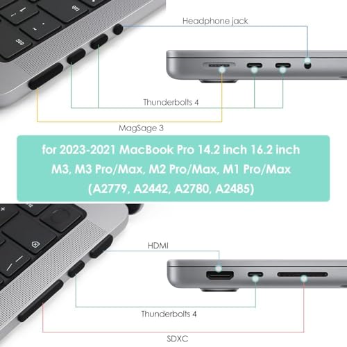Image of OJOS 7 Pcs Anti Dust Dirt Plug Cups Set for 2023-2021 MacBook Pro 14.2 inch 16.2 inch M3 M2 M1 Pro /Max (Model: A2779 /A2442 /A2780 /A2485) Accessory Silicone Anti Dirt Protective Cover (Black)