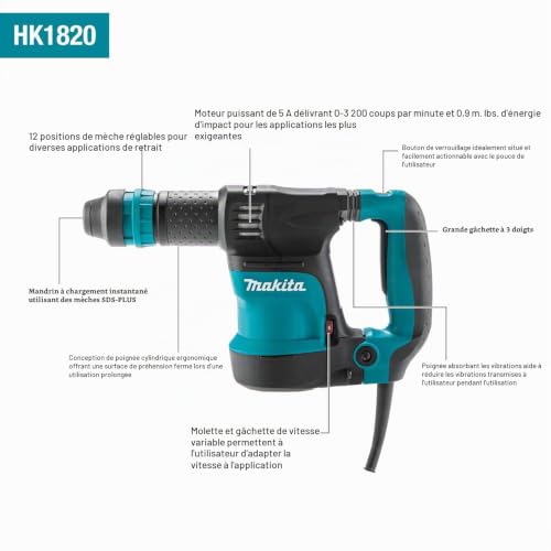 Marteau Piqueur Makita HK1820 – 550 W, Force de Frappe 3,1 J, Poignée Antivibrations - vue 4