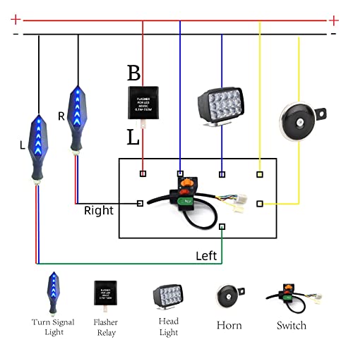 Relais clignotant LED multi-voltage 32V à 72V avec technologie 2 broches