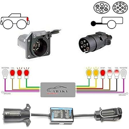 Adapter Fur Anhanger Beleuchtung Usa Auf Eu 7 Polige Buchse Us Fahrzeug Auf 7poligen Stecker Eu Anhanger Amazon De Auto Motorrad