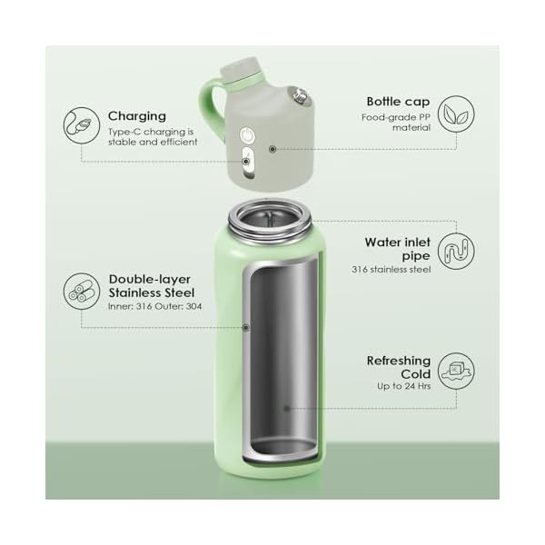 Smart Misting & Drinking Bottle,No-Straw Leak-Proof Design, 2-in-1 Insulated Water Flask with USB-C Charge,2-Speed Mist Function - Image 5