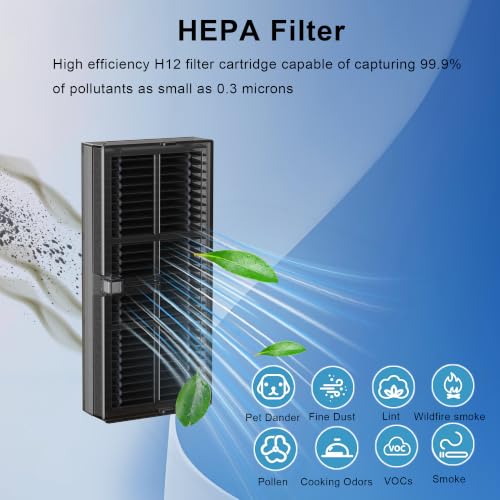 Image of Pymin 6Pcs Replacement Filter for Dreame X40 Ultra / L10s Pro Ultra Heat / X30 Ultra / L10s Ultra Gen 2 / Mova P50 Pro Ultra / P10 Pro Ultra Robot Vacuum,Replacement Parts Filters,Filter Accessories