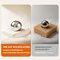 Sitleva YW-1A Chefsessel Ergonomisch - Bürostuhl Netz für Homeoffice – Ansicht 4