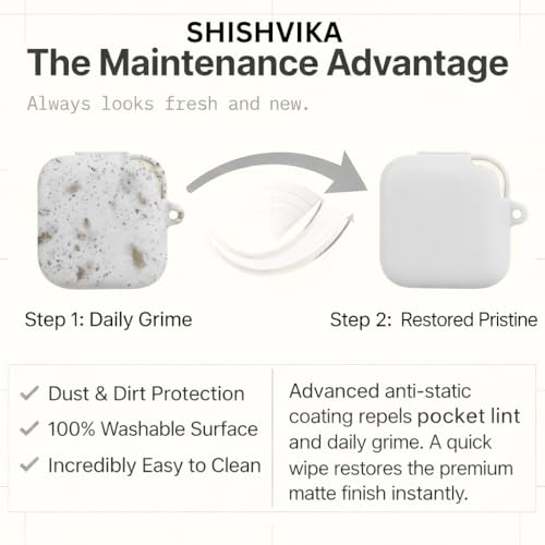 Image of SHISHVIKA Case Cover Compatible for CMF by Nothing Buds Pro 2 / Buds 2 Plus /Buds 2 (White, S - Pin)