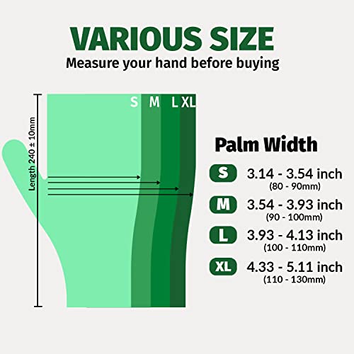 GORILLA SUPPLY Large Vinyl Gloves, Clear, Unisex, Disposable, 1000 Count