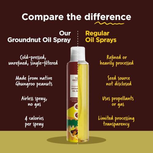 Image of TWO BROTHERS INDIA FARMS Groundnut Oil Spray, Made Using Gunghroo peanuts | 4 cal per spray | Cold-Pressed And Single-Filtered Oil For Cooking | Unrefined Oil | Lowers Cholesterol