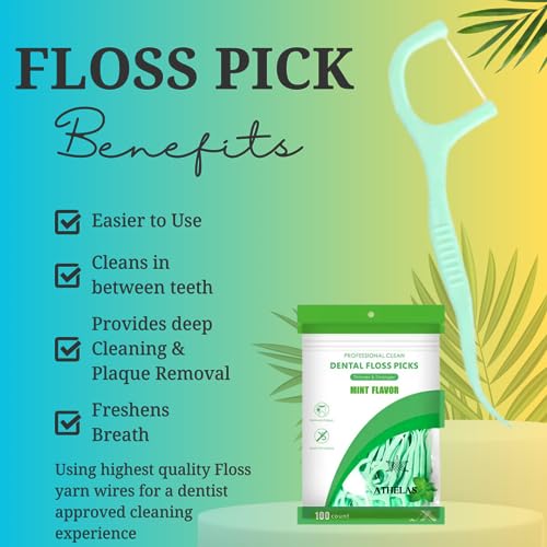 Athelas Fresh Mint Dental Floss Picks | Dentist Designed & most convenient teeth Flosser for fresh Breath & complete oral plaque removal (Fresh Mint) - Image 2 thumbnail