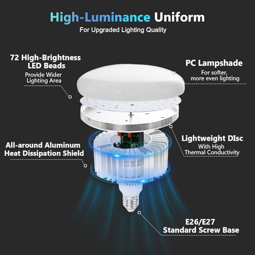EMART 1Pack 85W Photography Light Bulb with Remote Control, 3000-6500K Dimmable Color Temperature LED Bulbs in E26/E27 Socket for Umbrella/Softbox Lighting Kit, Photo Video Studio, Portrait Shooting