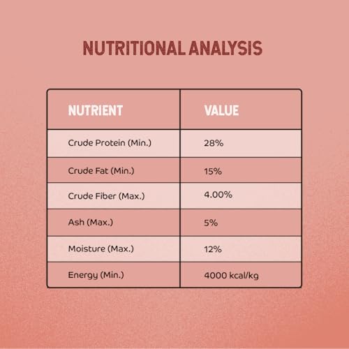 Image of Chicken & Vegetables with Apple & Pomegranate Adult Dry Dog Food | Oven-Baked Complete Nutrition for Skin & Coat Health | Vet-Reviewed Formula | 2kg