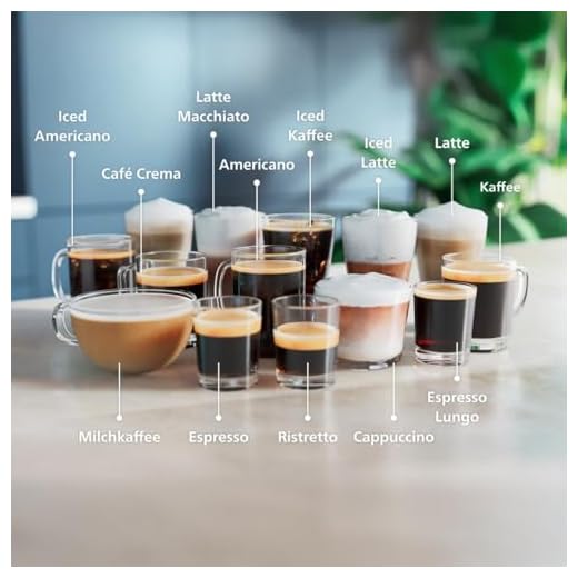 Philips Kaffeevollautomat Serie 5500