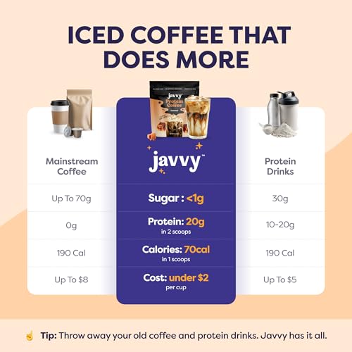 Image of Javvy Protein Iced Coffee - Premium Whey Protein & Iced Coffees, 100% Natural Cold Brew, Zero Artificial Flavors & Sweeteners, 80mg Caffeine, No Added Sugar, 20 Servings, Caramel, 1 Pack