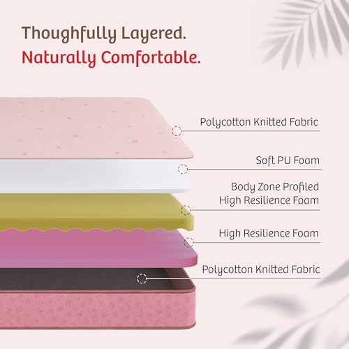 Image of Kurlon Dual Plus Mattress | Double Size 72x47x5 Inches | Medium Soft & Firm Adaptive Dual Comfort | Better Airflow Comfort | Reversible Two-Sided Comfort | Enhanced Pressure Relief | 10 Years Warranty