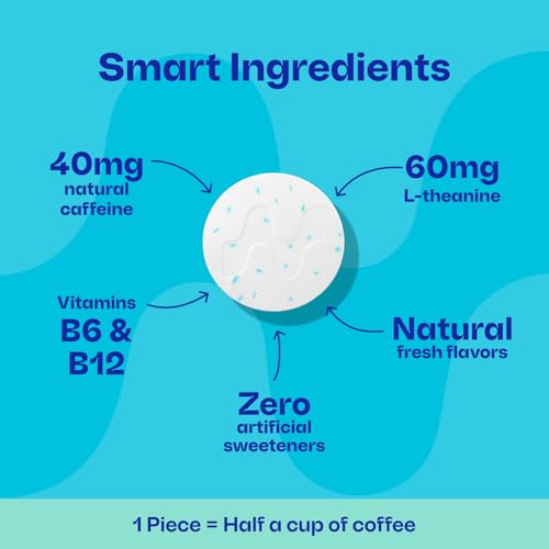 Image of Neuro Energy & Focus Mints - Sugar Free Breath Mints with 40mg Natural Caffeine, B Vitamins & L-Theanine - Vegan Brain Supplement for Exercise, Study & Daily Focus - Wintergreen, 90 ct