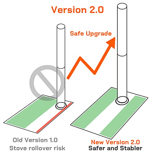 Firehiking Titanium Stove Camping Tent Burning Stove Foldable Ultralight #TOP4