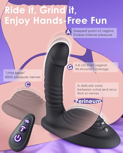 Image of Riding Grinding Thrusting Dildo Vibrator - APP, Remote Control Anal Toy Grinder with Thrusts & Vibrations for Clit Perineum G Spot Anal Sex Toys, Anal Vibrators Adult Toys for Women Couple Men Dildos