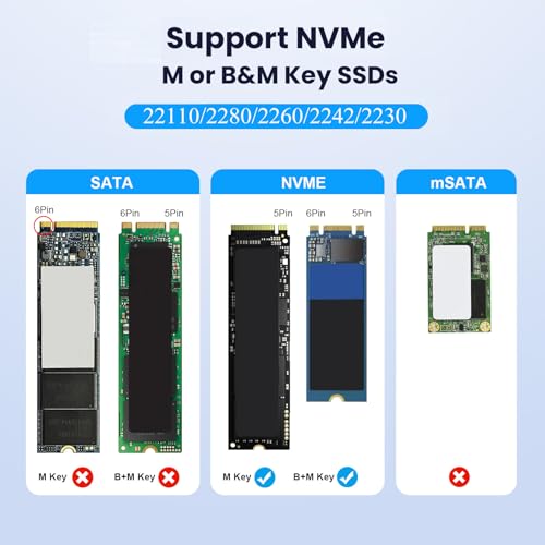 Estación Dock NVMe M.2 SSD Dual Bay USB 3.2 Gen2x2 miniatura 4