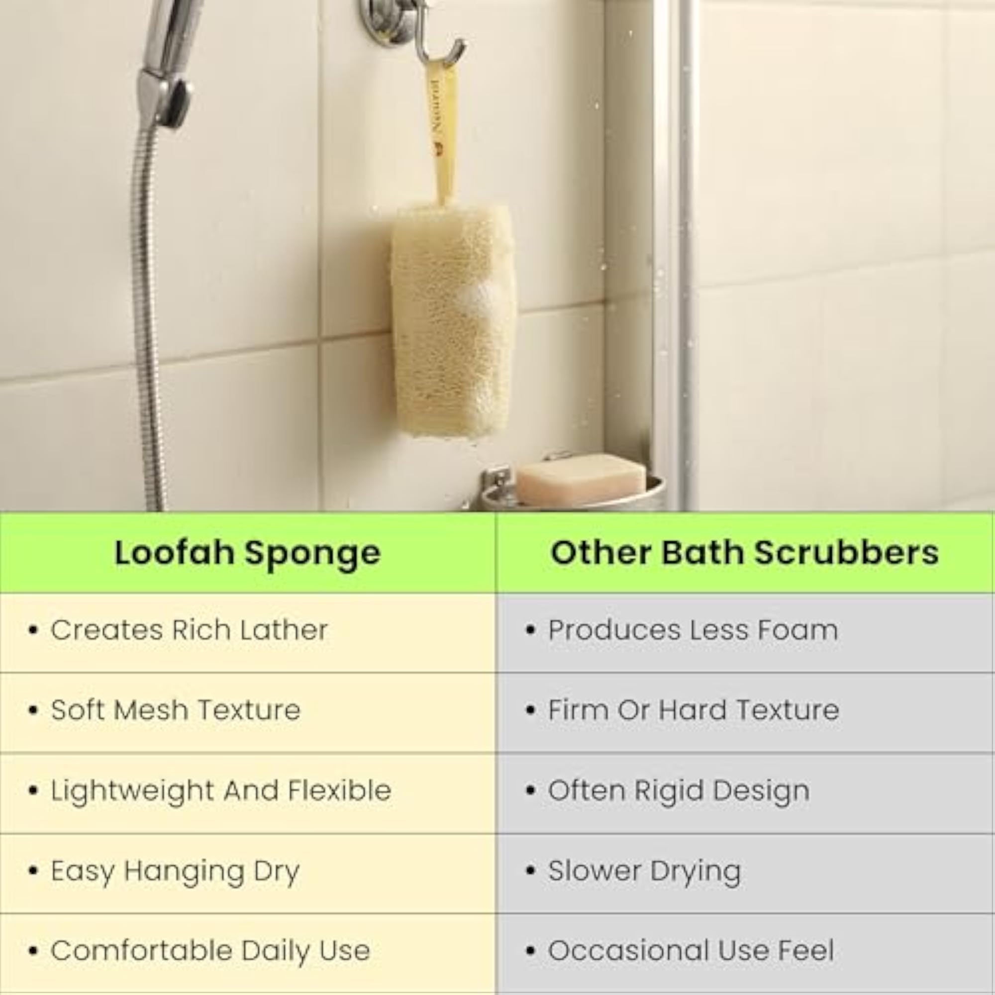 Natural Loofah Short Scrub Sponge for Bathing, Organic & Eco-Friendly