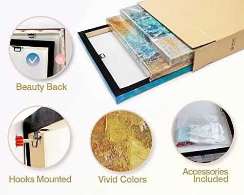 Rameer Wall Art For Living Room Teal Blue Mustard Canvas Large Size 3 Piece Modern Abstract Painting Gray Turquoise Picture For Bedroom Dining Room Office Home Wall Decorations 48''X 24'' #TOP5