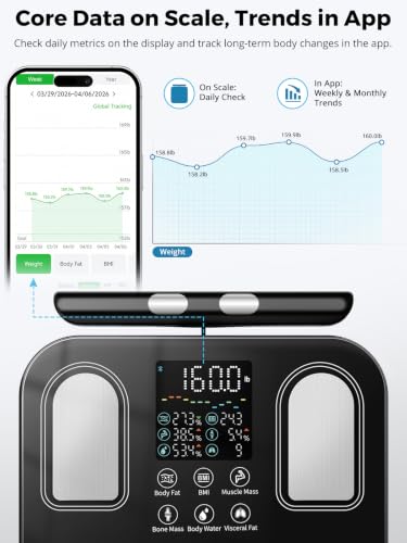 Image of Arboleaf Smart Scale