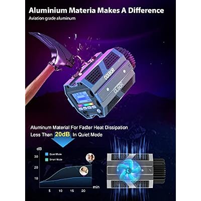 Video Light, COLBOR CL60R RGB COB Continuous Output Lighting 65W 2700-6500K Full Color LED Studio Light CRI97+ TLCI98+ 13 Lighting Effects with APP Control for Photography