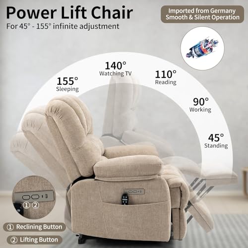 Sillón reclinable eléctrico tela antideslizante miniatura 3