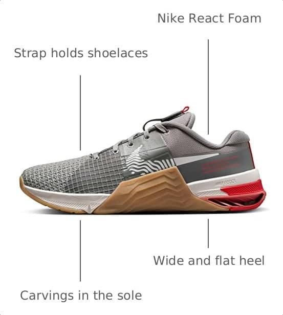 Image of Nike Men's Metcon 8 Sneakers