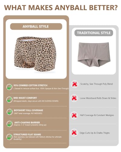 Image of Women's Boyshorts Underwear Cotton, Full Coverage Panties, Womens Boyshort Boxer Briefs Breathable for Women 4 Pack