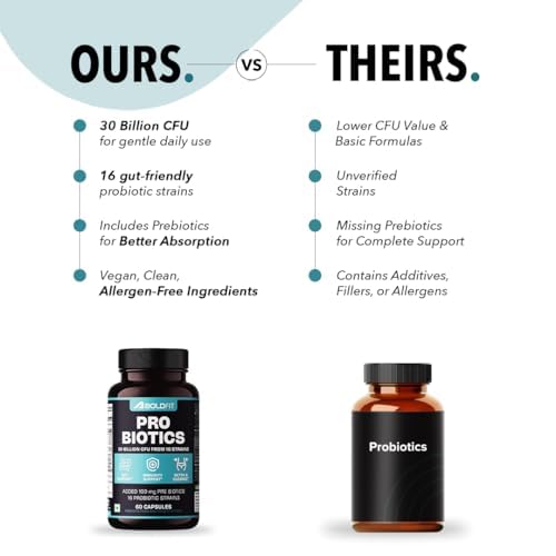 Boldfit Probiotics 30 Billion CFU with 16 Strains and Prebiotics for Gut Cleanse Detox Digestive Health Bloating Relief Constipation Probiotic Supplement for Men and Women Supports Immunity Booster - 120 Veg Capsules 4