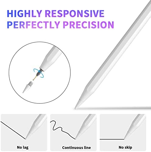 Stylus Pen for iPad with Palm Rejection, Pencil 2nd Generation Compatible with 2018-2022 Apple iPad 10th/9th/8th iPad Air 5th/4th/3rd iPad Pro 11/12.9 Inch iPad Mini 6/5, Smart Pen for Writing Drawing