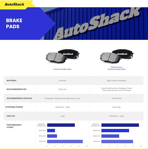 Image of AutoShack Front Ceramic Brake Pads for Mitsubishi Mirage 2024